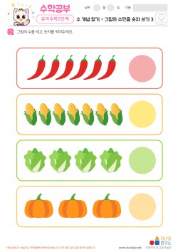 수 개념 알기 - 그림의 수만큼 숫자 쓰기3 학습지